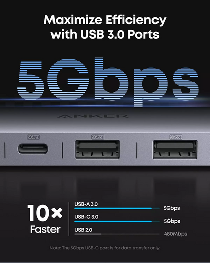 Hub USB-C Anker, 2 x USB-A 3.0 - 2 x USB-C - 1 x HDMI - 1 x SD - 1 x microSD, Gris A83D2HA1