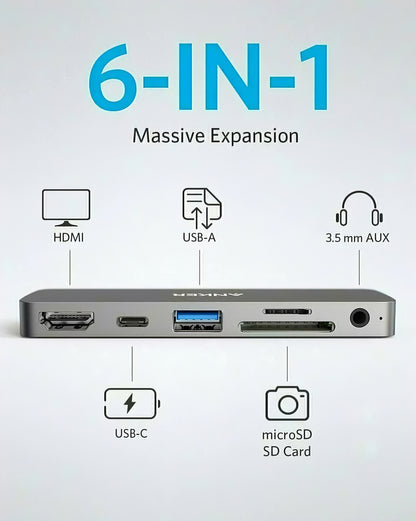 USB-C Hub Anker PowerExpand Direct para Apple iPad Pro 11 / Pro 12.9, 1 x USB-C - 1 x USB-A - 1 x HDMI - 1 x conector de 3,5 mm - 1 x SD - 1 x microSD, Gris