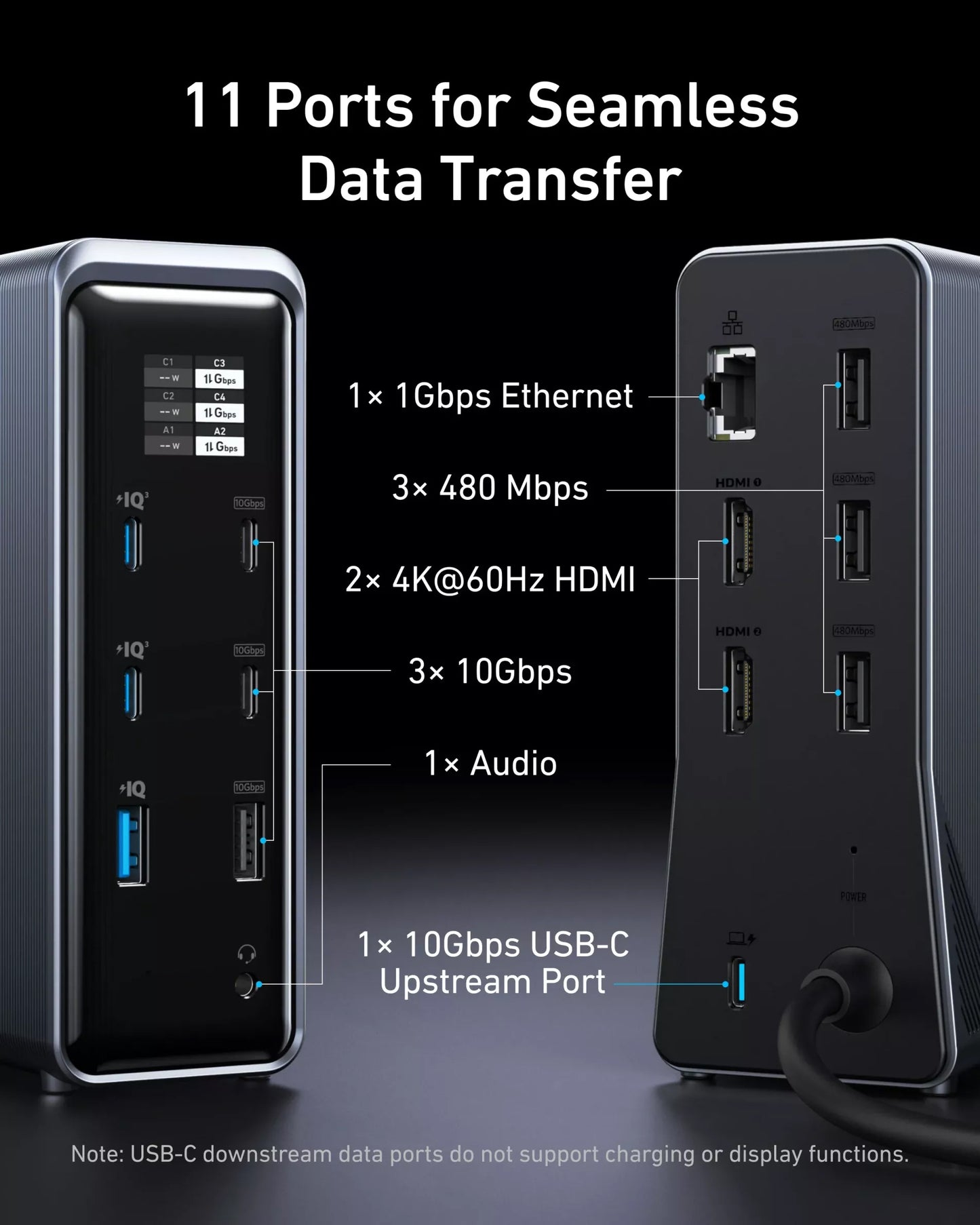 Hub Multifuncional Anker Prime 737, 2 x USB-A 3.0 - 3 x USB-A - 5 x USB-C - 2 x HDMI - 1 x Jack 3.5mm - 1 x RJ45, Negro A83B63A1