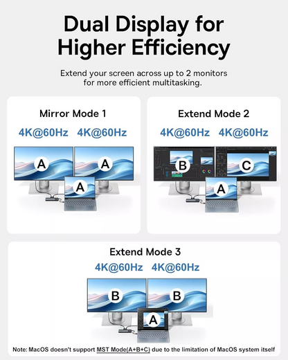 Hub USB-C Baseus Dual Display, 1 x USB-A 3.0 - 2 x USB-A - 2 x USB-C - 2 x HDMI - 1 x RJ45 - 1 x SD - 1 x microSD, Negro B00061800123-01