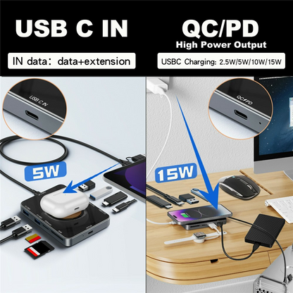 Hub USB-C con Carga Inalámbrica QI OEM YC7209, 10en1, Gris