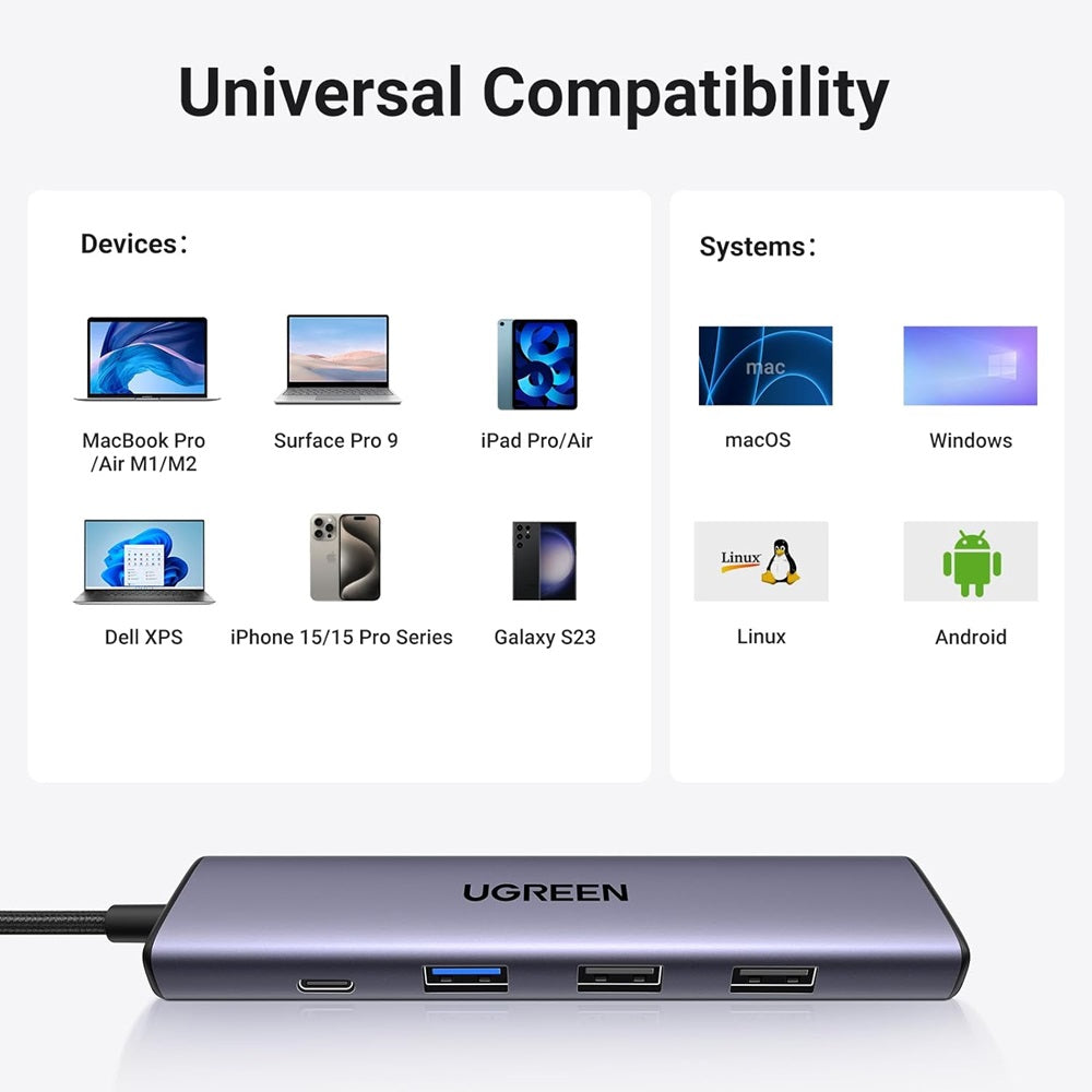 Hub USB-C UGREEN CM478, 1 x USB-A 3.0 - 2 x USB-A - 1 x USB-C - 1 x HDMI, Gris