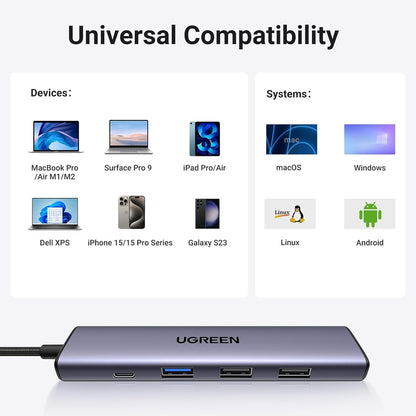 Hub USB-C UGREEN CM478, 1 x USB-A 3.0 - 2 x USB-A - 1 x USB-C - 1 x HDMI, Gris