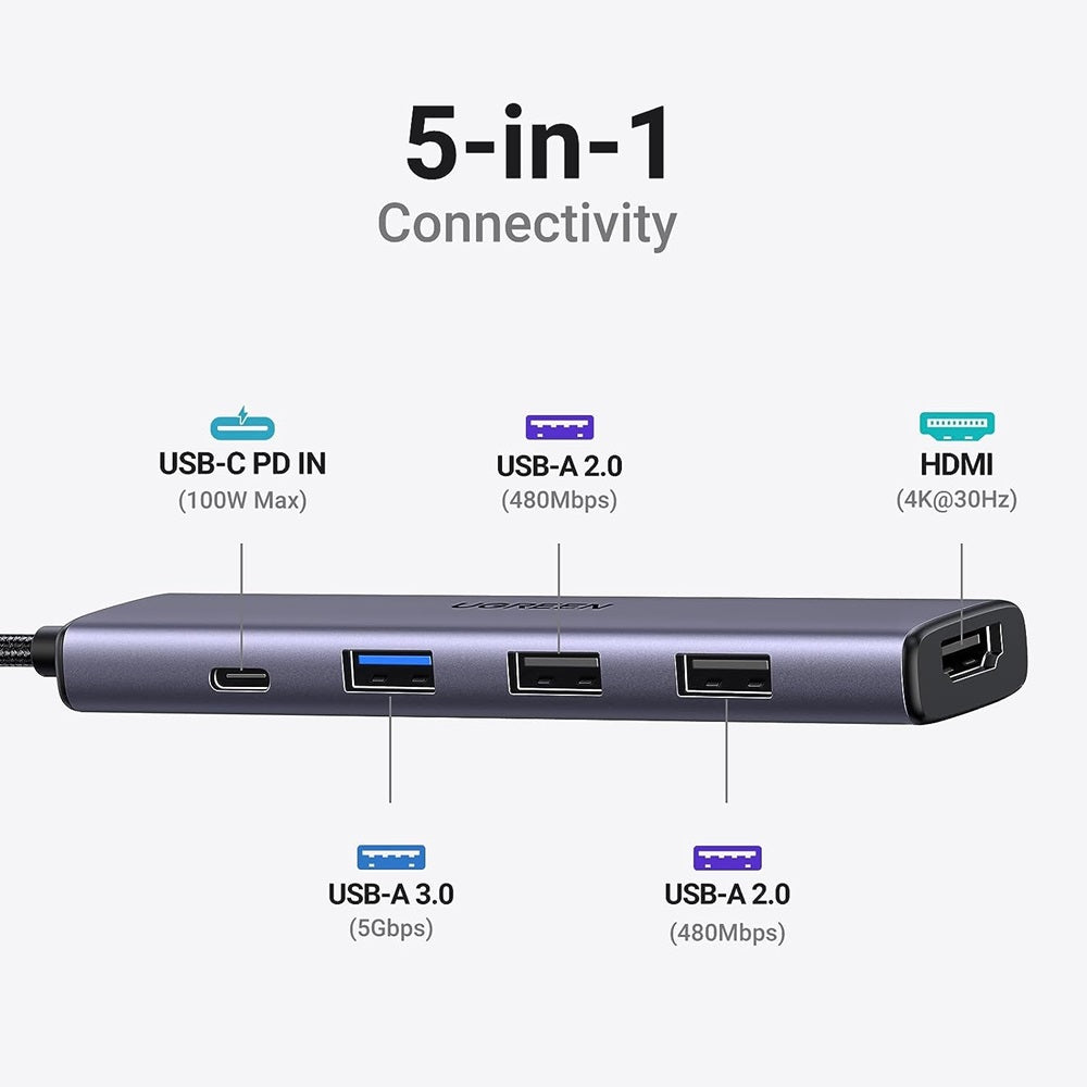 Hub USB-C UGREEN CM478, 1 x USB-A 3.0 - 2 x USB-A - 1 x USB-C - 1 x HDMI, Gris