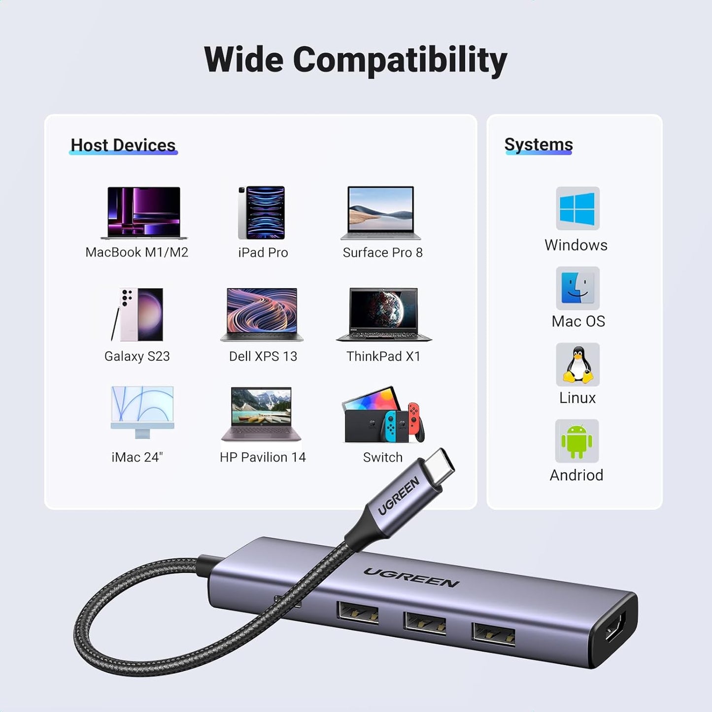 Hub USB-C UGREEN CM511, 3 x USB-A 3.0 - 1 x USB-C - 1 x HDMI, Gris