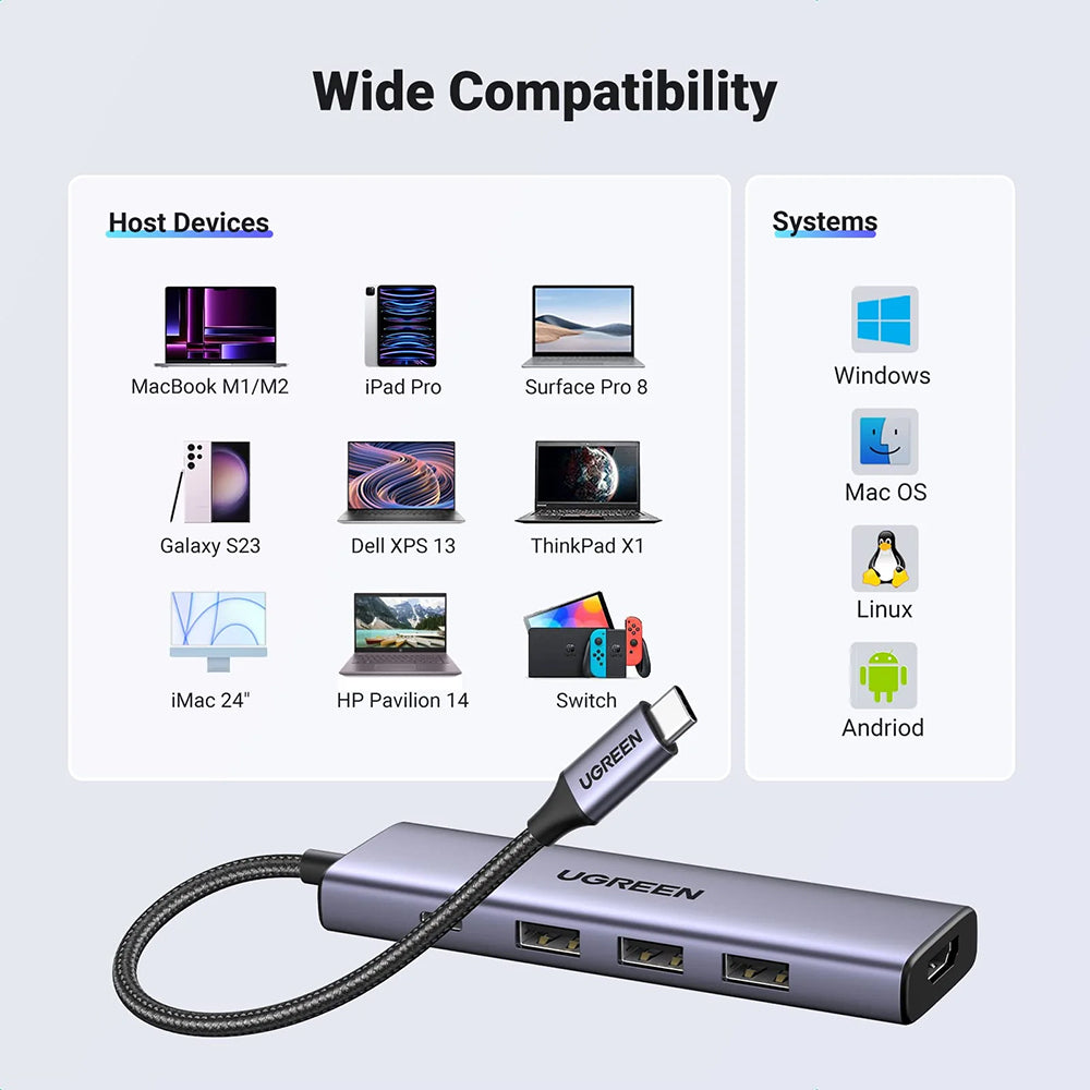 Hub USB-C UGREEN CM511 (15596), 3 x USB-A 3.0 - 1 x USB-C - 1 x HDMI, Gris