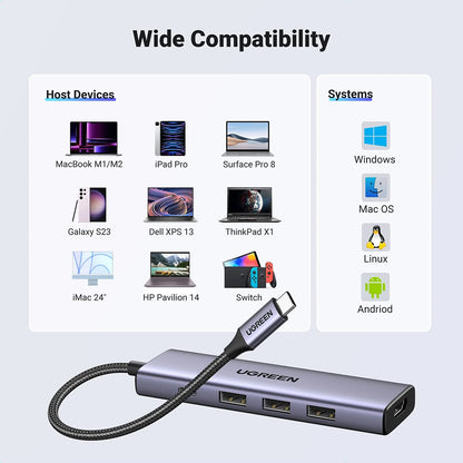 Hub USB-C UGREEN CM511 (15596), 3 x USB-A 3.0 - 1 x USB-C - 1 x HDMI, Gris