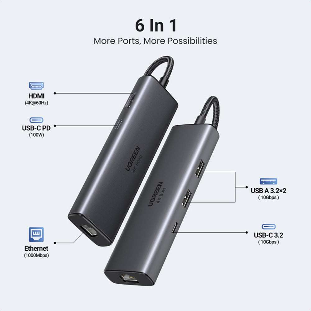Hub USB-C UGREEN CM512 (45000), 2 x USB-A 3.2 - 2 x USB-C - 1 X HDMI - 1 x RJ45, Gris