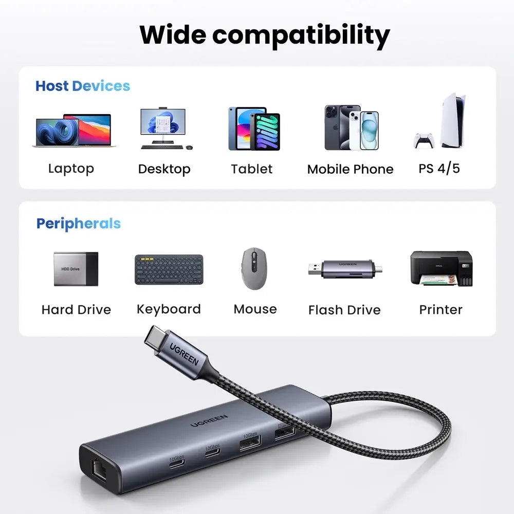 Hub USB-C UGREEN CM512, 1 x USB-A 3.2 - 1 x USB-A - 3 x USB-C - 1 x RJ45, Gris