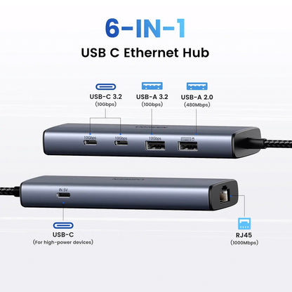 Hub USB-C UGREEN CM512, 1 x USB-A 3.2 - 1 x USB-A - 3 x USB-C - 1 x RJ45, Gris