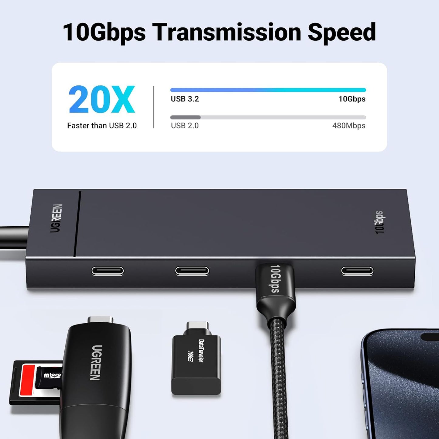 Hub USB-C UGREEN CM806, 4 x USB-C, 0.5m, Negru