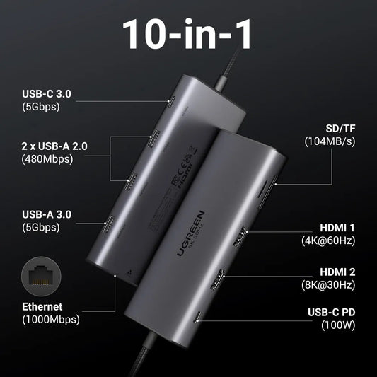 Hub USB-C UGREEN Revodok Pro 210 CM639, 1 x USB-A 3.0 - 2 x USB-A - 2 x USB-C - 2 x HDMI - 1 x RJ45 - 1 x SD - 1 x microSD, Gris