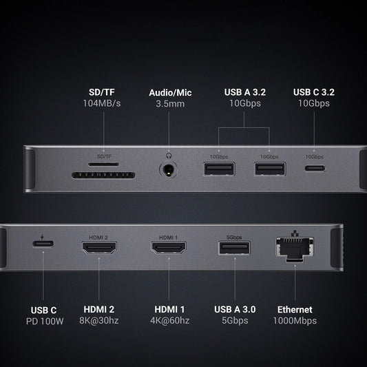 Hub USB-C UGREEN Revodok Pro 313 CM681, 2 x USB-A 3.2 - 1 x USB-A 3.0 - 2 x USB-C - 2 x HDMI - 1 x Jack 3.5mm - 1 x RJ45 - 1 x SD - 1 x microSD, Gris
