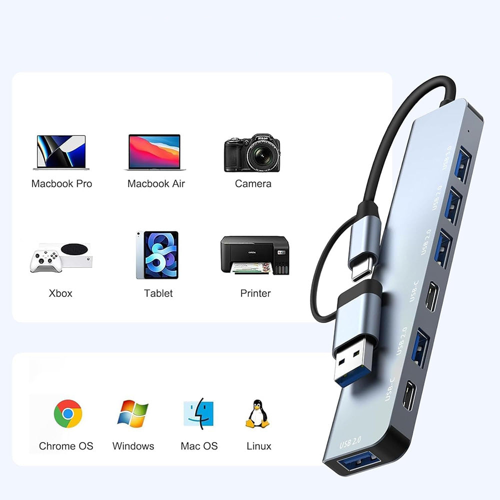 USB / USB-C Techsuit H6 DataBridge Hub, 7in1, Gray