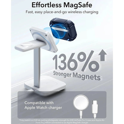 Funda ESR Cyber FlickLock para Apple AirPods Pro 3, Azul