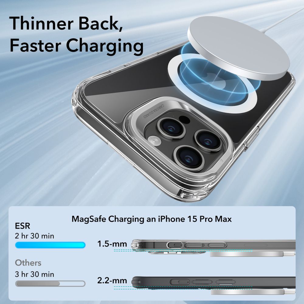 Funda MagSafe para Apple iPhone 15 Pro Max, ESR, Classic Hybrid Kickstand, Transparente