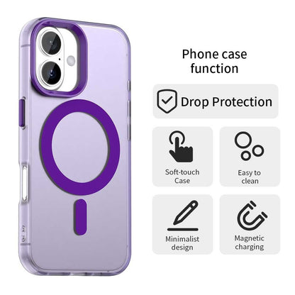 MagSafe Case for Apple iPhone 16, Techsuit, CandyCase, Purple