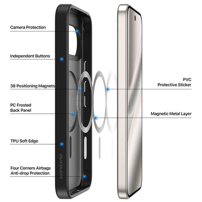 Funda MagSafe para Google Pixel 11 Pro / 11 / 10 Pro / 10 / 9, DUX DUCIS, Yind, Negra