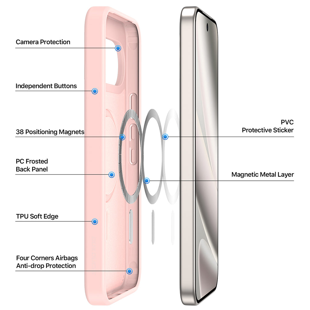 Funda MagSafe para Google Pixel 11 Pro XL / 10 Pro XL / 9 Pro XL, DUX DUCIS, Yind, Gris