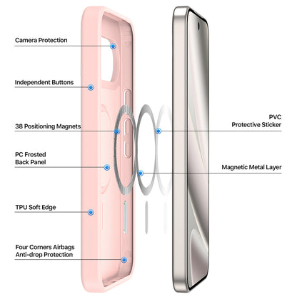 Funda MagSafe para Google Pixel 11 Pro XL / 10 Pro XL / 9 Pro XL, DUX DUCIS, Yind, Gris