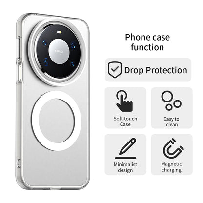 Funda MagSafe para Huawei Mate 80 Pro, Techsuit, CandyCase, Blanca