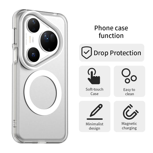 Funda MagSafe para Huawei Pura 80 Ultra, Techsuit, CandyCase, Blanca