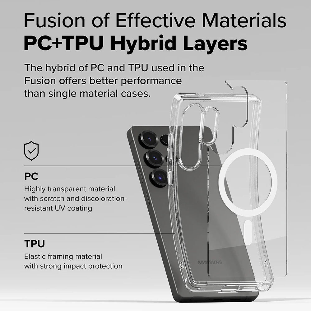 Funda MagSafe para Samsung Galaxy S25 Ultra S938, Ringke, Fusion, Transparente Mate