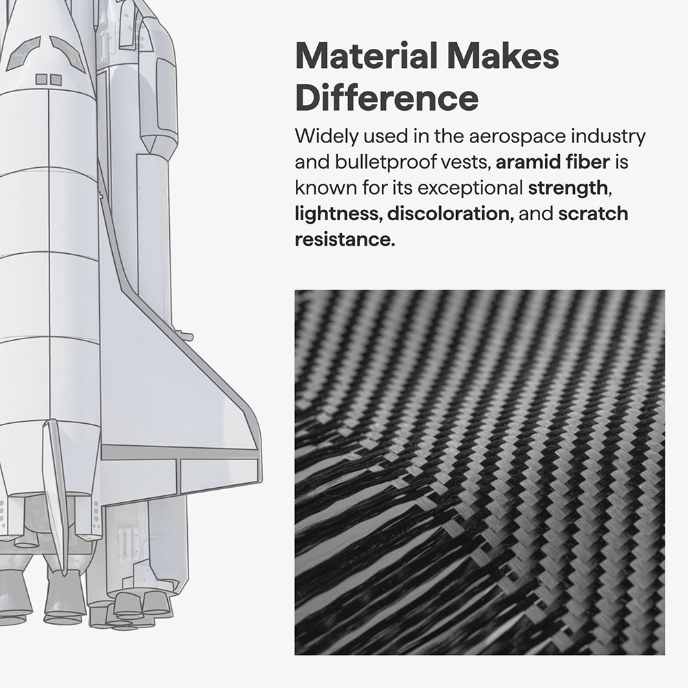 Funda MagSafe para Samsung Galaxy S26 Plus, Techsuit, Fibra de Aramida, Negra