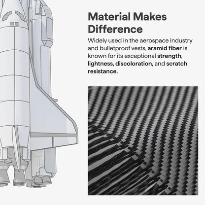 Funda MagSafe para Samsung Galaxy S26 Plus, Techsuit, Fibra de Aramida, Negra