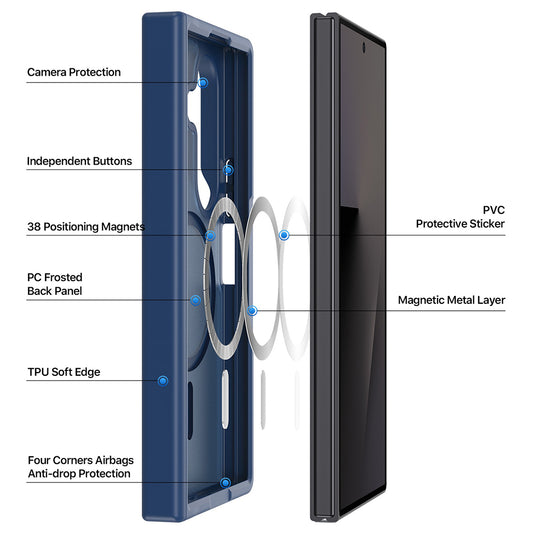 Funda MagSafe para Samsung Galaxy Z Fold8 Ultra F976 / Z Fold7 F966, DUX DUCIS, Yind, Gris