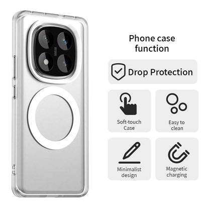 MagSafe Case for Xiaomi Redmi Note 14 Pro 4G, Techsuit, CandyCase, White