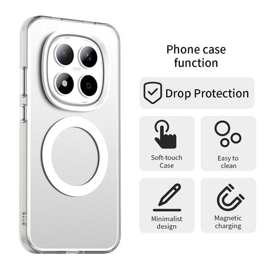 Funda MagSafe para Xiaomi Redmi Note 15 Pro 5G, Techsuit, CandyCase, Blanca