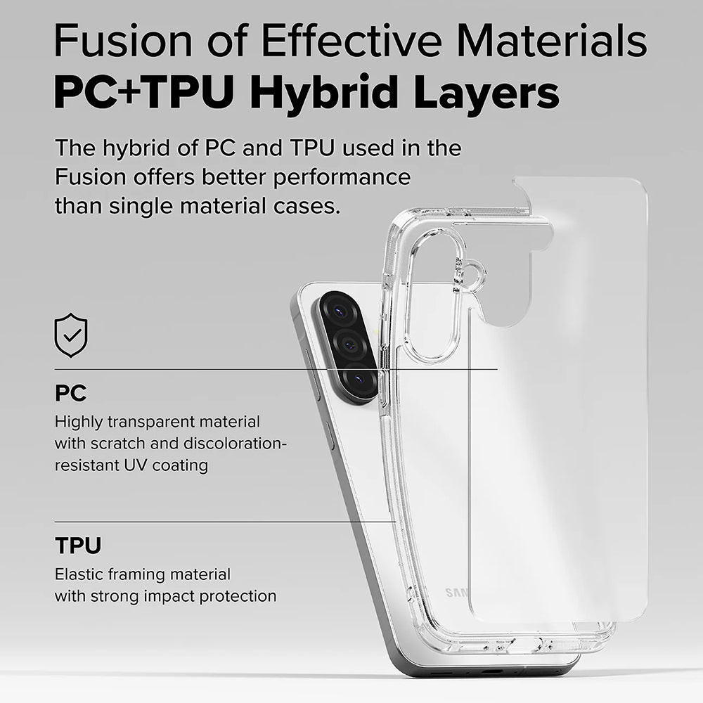 Funda para Samsung Galaxy A56 A566 / A36 A366, Ringke, Fusion, Transparente Mate
