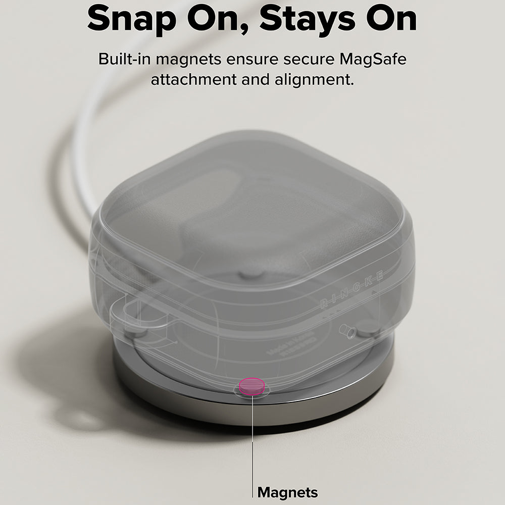 Funda Ringke Onyx Magnética para Samsung Galaxy Buds4 / Buds4 Pro, Verde