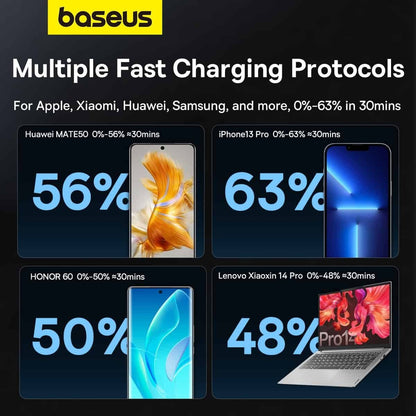 Baseus Golden Contactor Pro Car Charger, 65W, 3A, 1 x USB-A - 2 x USB-C, Gray C00035202841-00