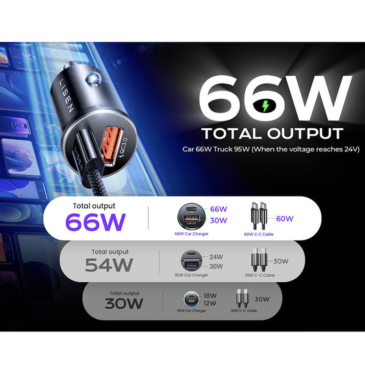 Cargador de Coche con Cable USB-C Lisen, 83W, 3.25A, 1 x USB-A - 1 x USB-C, Plateado YL0223110003