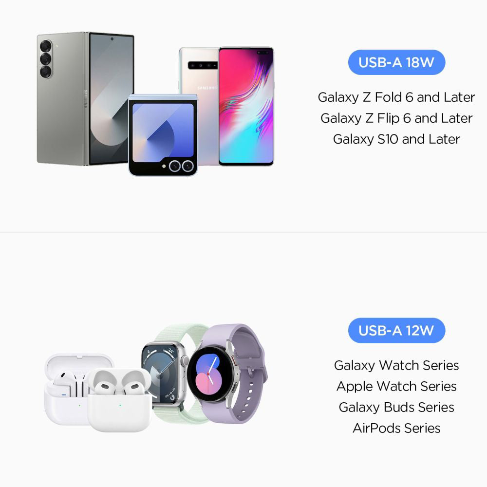 Cargador de Coche Spigen EV302 Essential, 30W, 3A, 2 x USB-A, Negro