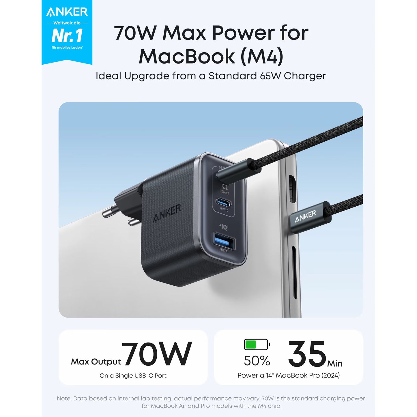 Cargador de Red Anker Nano, 70W, 3.5A, 1 x USB-A - 2 x USB-C, Negro A121AL11