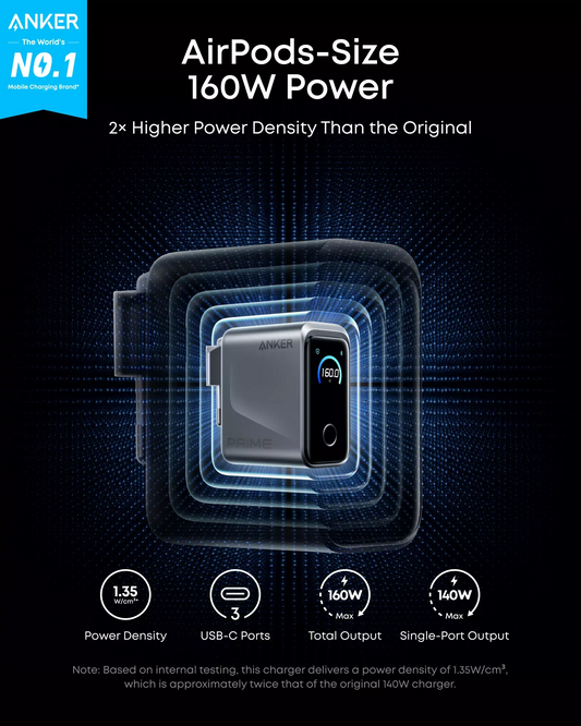 Cargador de Red Anker Prime, 160W, 5.36A, 3 x USB-C, Gris A2687341