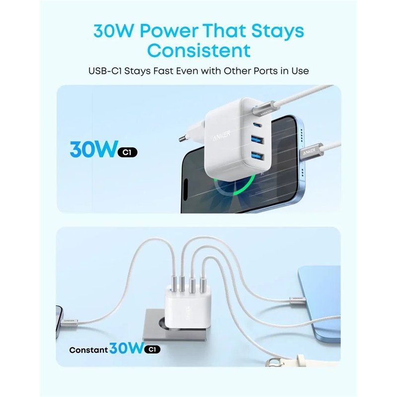 Cargador de red Anker Zolo, 50W, 3A, 2 x USB-A - 2 x USB-C, Blanco A121EG21