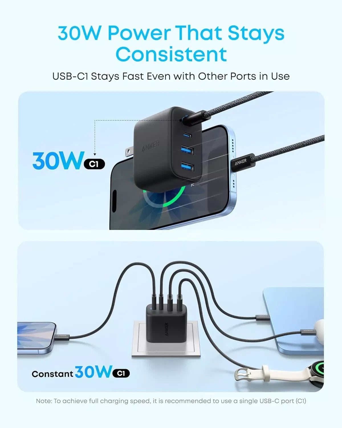 Cargador de Red Anker Zolo, 50W, 3A, 2 x USB-A - 2 x USB-C, Negro A121EG11
