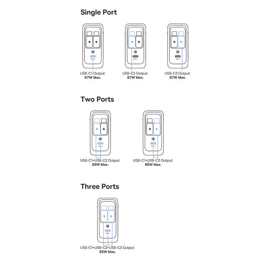 Cargador de Red con Cable USB-C Baseus EnerCore CJ21, 67W, 3.35A, 1 x USB-C, Negro E0120G00