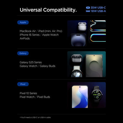 Cargador de Red Spigen Essential, 35W, 3A, 1 x USB-A - 1 x USB-C, Negro