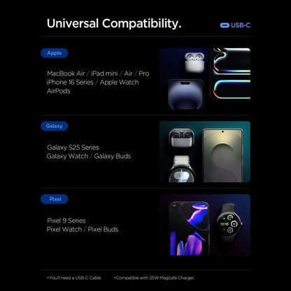 Cargador de Red Spigen Essential, 47W, 3A, 2 x USB-C, Negro