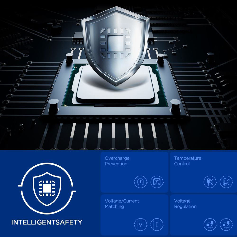 Cargador de Red Spigen Essential, 67W, 3.25A, 1 x USB-A - 2 x USB-C, Negro