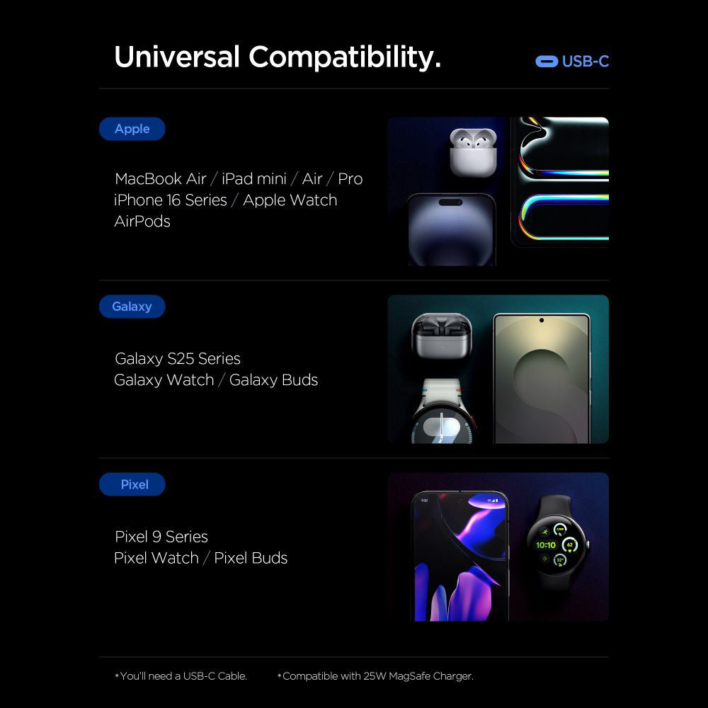 Cargador de Red Spigen Essential, 67W, 3.25A, 1 x USB-A - 2 x USB-C, Negro