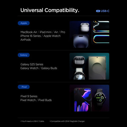 Cargador de Red Spigen Essential, 67W, 3.25A, 1 x USB-A - 2 x USB-C, Negro