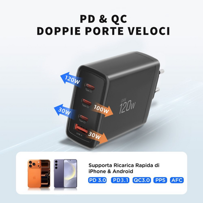 Cargador de Red Tech-Protect NC120W-GAN, 120W, 5A, 1 x USB-A - 3 x USB-C, Negro