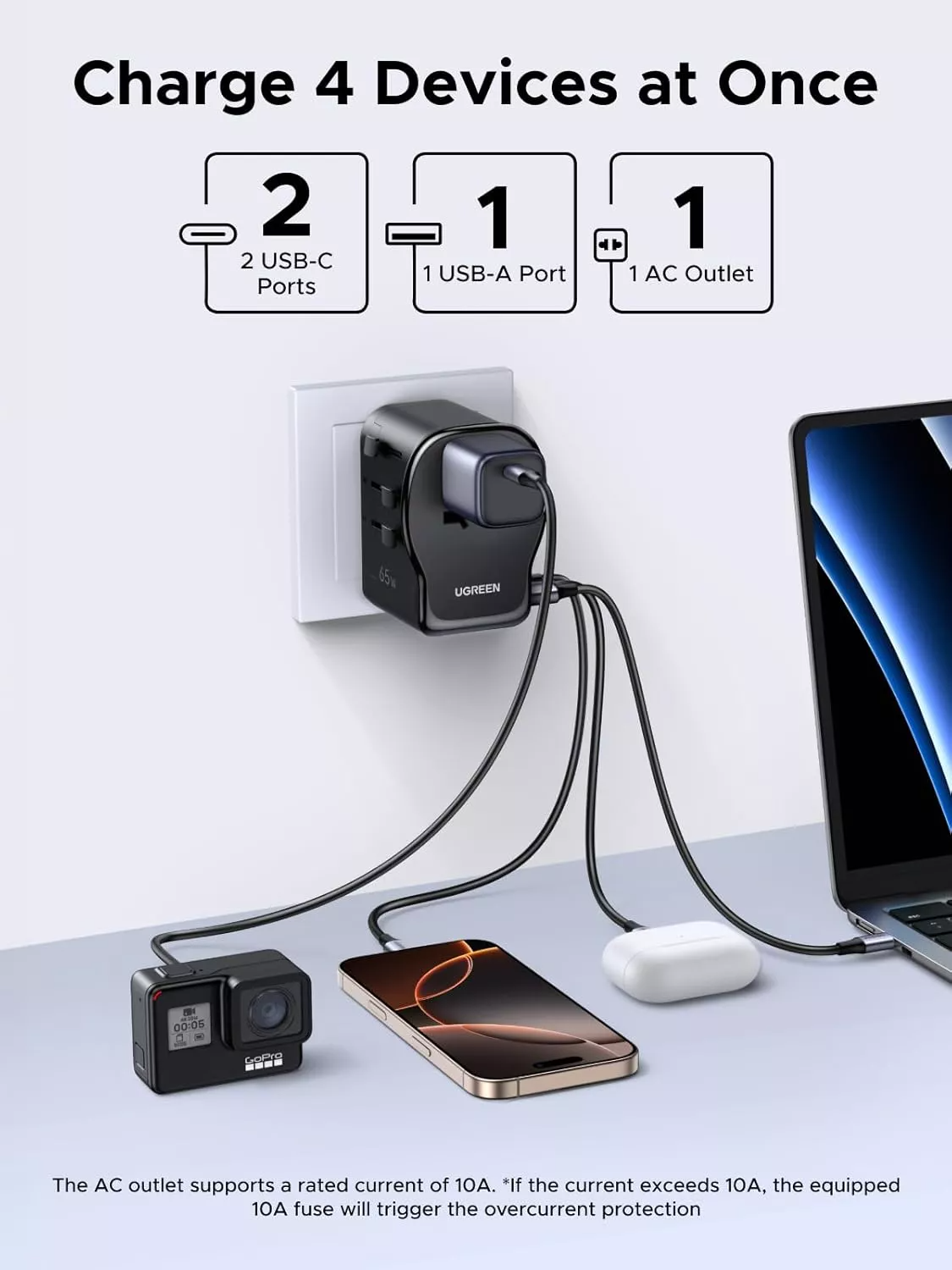 Cargador de red UGREEN Travel S550 (55001), 65W, 3.25A, 1 x USB-A - 2 x USB-C, Negro
