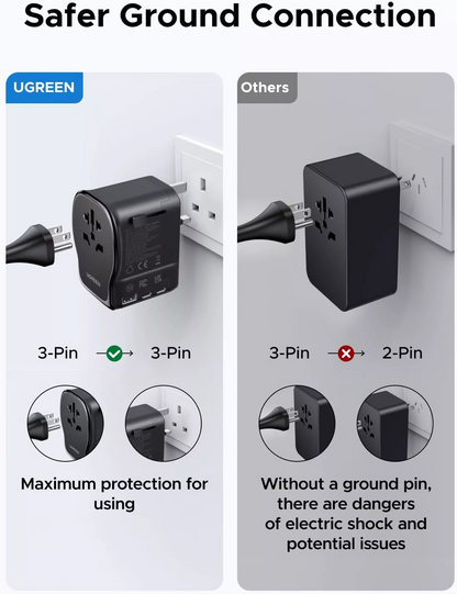 Cargador de red UGREEN Travel S550 (55001), 65W, 3.25A, 1 x USB-A - 2 x USB-C, Negro